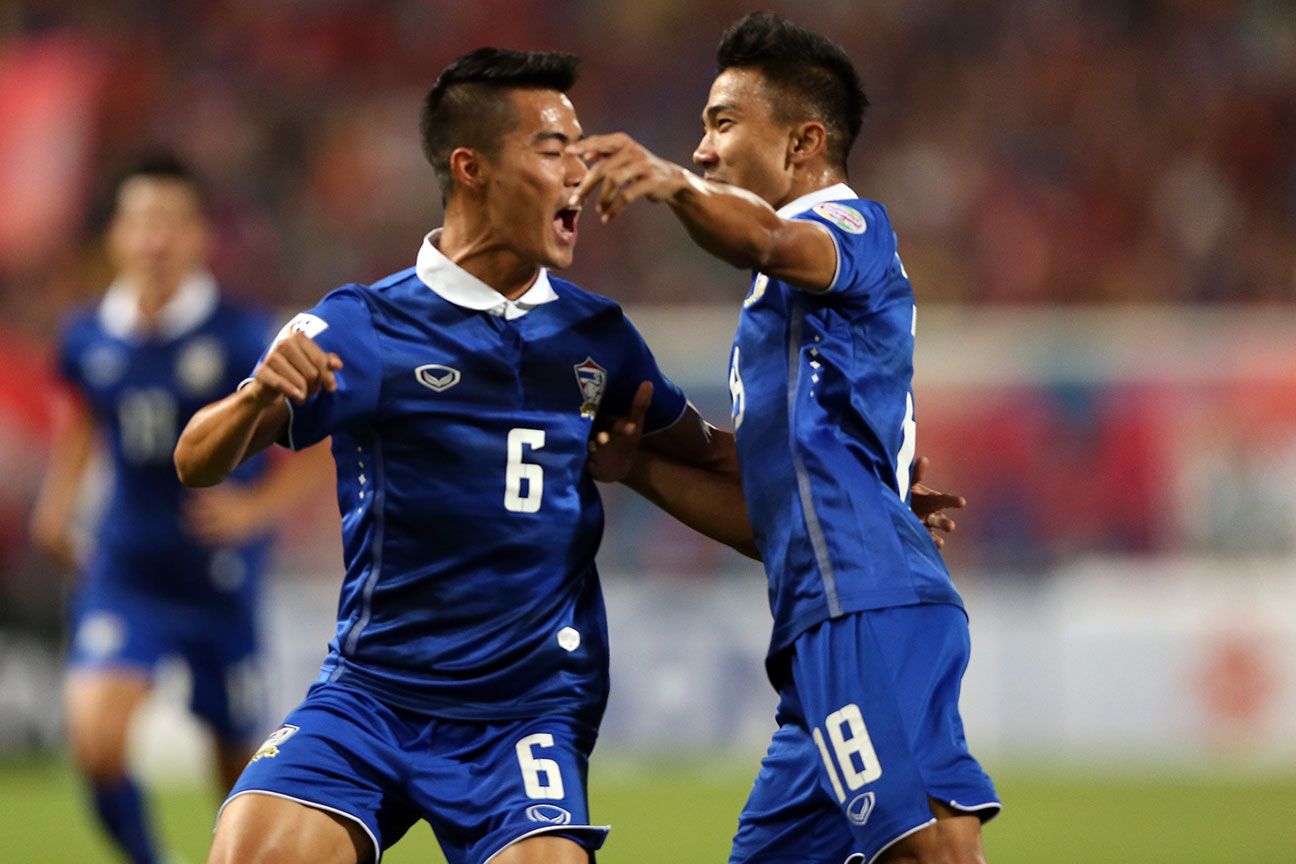 Understanding the Role of the 7M Score in Thai Football